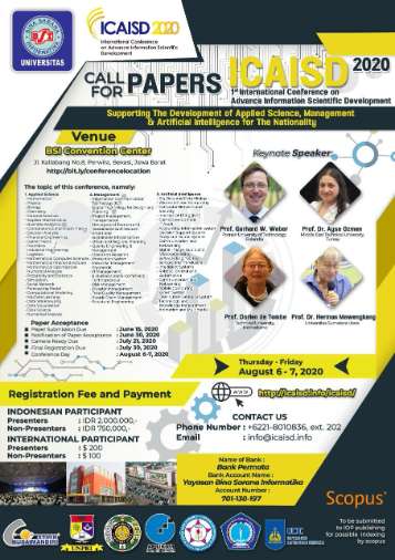 LPPM UBSI Gelar ICAISD 2020