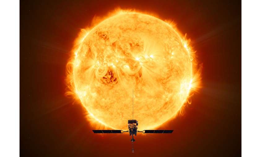 Solar Orbiter NASA & ESA