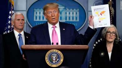 Virus Corona Wuhan Dokumen Intelijen