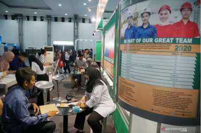 Loker BUMN PT Perkebunan