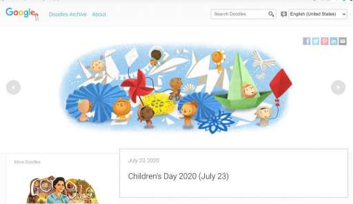 Sejarah Hari Anak Nasional 2020