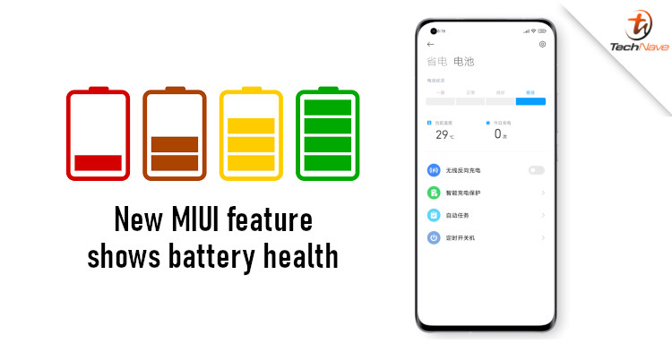 Xiaomi uji MIUI Battery Health Indicator di Banyak Model
