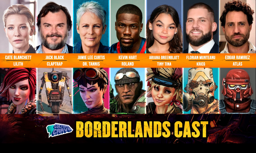 Film Adaptasi Game ‘Borderlands’ Syuting Ulang, Ganti Sutradara?
