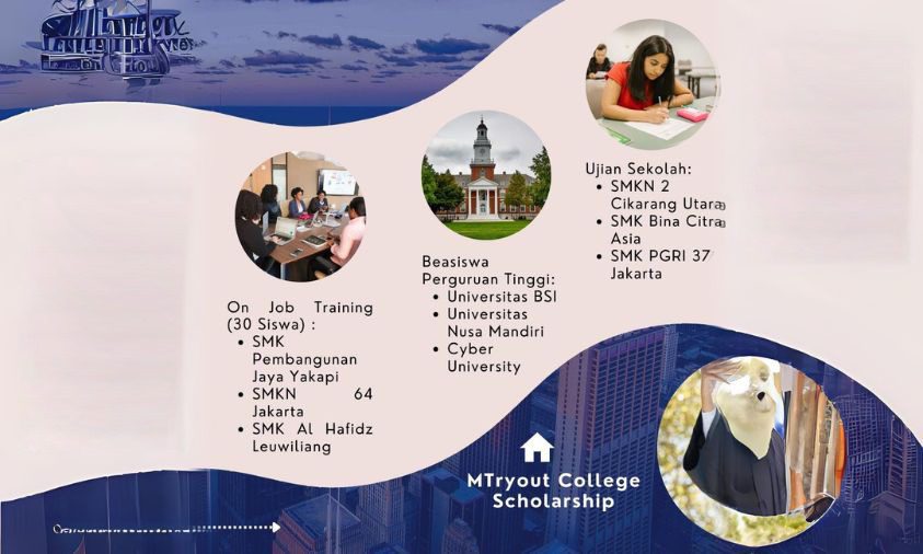 MTryout untuk Indonesia