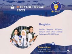 MTryout Untuk Indonesia, Sukses Jadi Solusi Persiapan Ujian Sekolah!