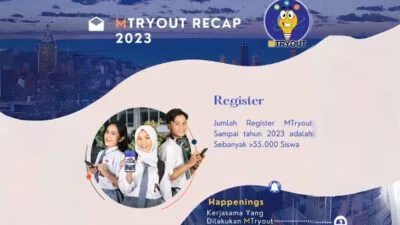 MTryout untuk Indonesia