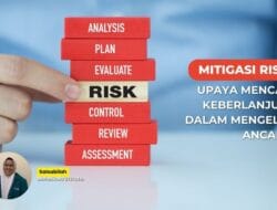 Mitigasi Risiko, Upaya Mencapai Keberlanjutan Dalam Mengelola Ancaman