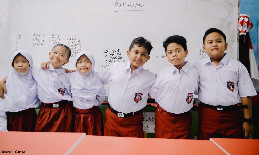 10 SD Favorit di Depok