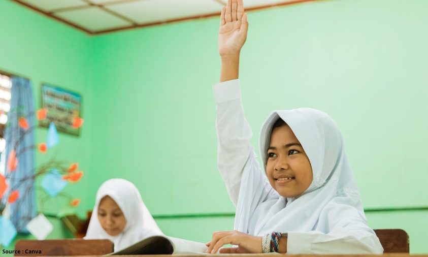 SD Islam Terbaik di Depok