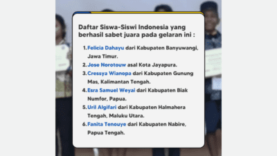 Enam Siswa Indonesia Raih Prestasi di Ajang Coding World Innovative Technology Challenge 2024 di Korea Selatan
