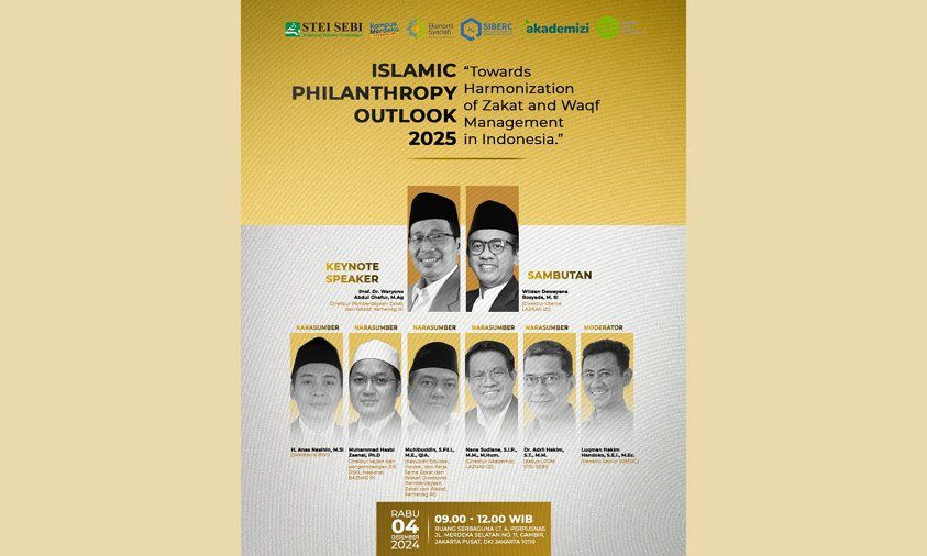 Islamic Philanthropy Outlook STEI SEBI