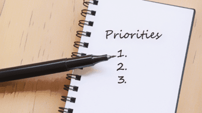 fiqh prioritas