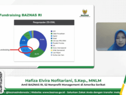 BAZNAS RI Manfaatkan Teknologi Digital Guna Capai Target Pengumpulan ZIS 2025