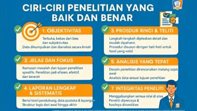 Budaya Riset Berkualitas Jadi Tradisi Kuat di Cyber University