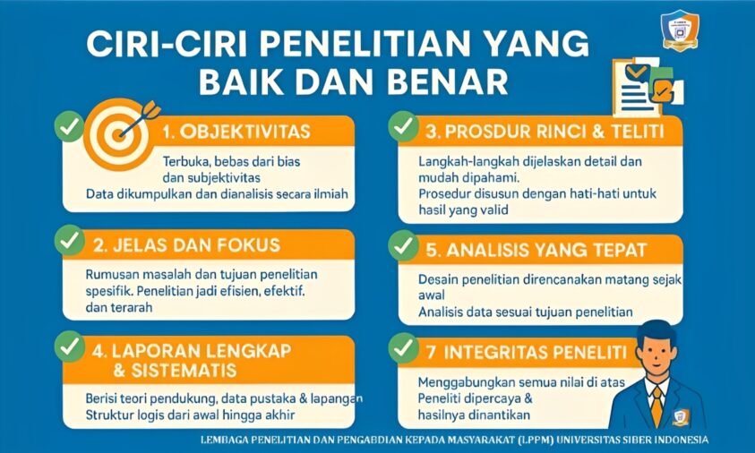 Budaya Riset Berkualitas Jadi Tradisi Kuat di Cyber University