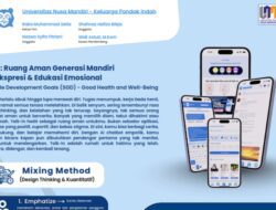 Mahasiswa UNM Ciptakan Aplikasi “Talk-in” untuk Dukung Kesehatan Mental Generasi Muda
