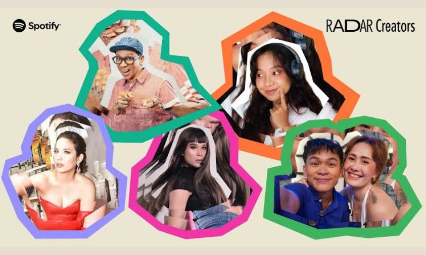 RADAR for Creators