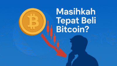 Harga Bitcoin Melemah