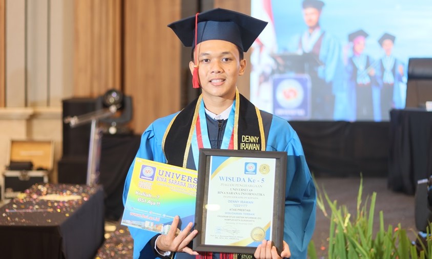 Wisudawan UBSI