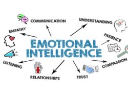 Kenali Kemampuan Ini yang Membuktikan Seseorang Punya Emotional Intelligence