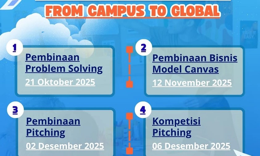 Pitching Competition UNM