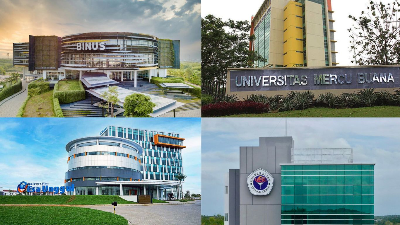 Kampus Swasta Terbaik di Bekasi