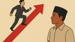 China Maju karena Belajar, Indonesia Tertinggal karena Enggan