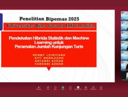 Melalui Pendekatan AI, Dosen UBSI Optimalkan Prediksi Kunjungan Wisatawan di Indonesia