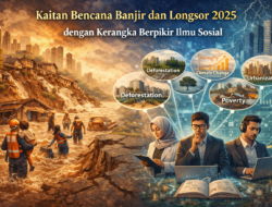Banjir dan Longsor 2025 dalam Perspektif Ilmu Sosial