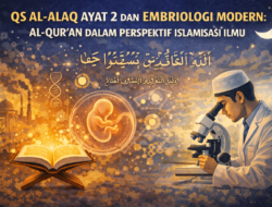 QS Al-‘Alaq Ayat 2 dan Embriologi Modern: Al-Qur’an dalam Perspektif Islamisasi Ilmu