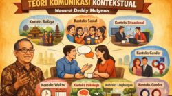 Teori Komunikasi Kontekstual Menurut Deddy Mulyana