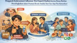 Pengaruh Endorsement Influencer Viral Seperi Daehon karena Kasus Korban Perselingkuhan dalam Promosi Brand: Analisis Teori Two-Step Flow Komunikasi
