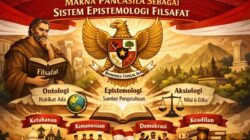 Epistemologi Filsafat