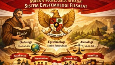 Epistemologi Filsafat