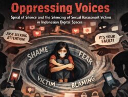 Oppressing Voices: Spiral of Silence and the Silencing of Sexual Harassment Victims in Indonesian Digital Spaces