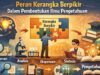 Peran Kerangka Berpikir Dalam Pembentukan Ilmu Pengetahuan
