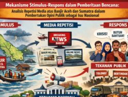 Mekanisme Stimulus-Respons dalam Pemberitaan Bencana: Analisis Repetisi Media atas Banjir Aceh dan Sumatra dalam Pembentukan Opini Publik sebagai Isu Nasional