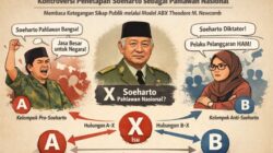 Kontroversi Penetapan Soeharto sebagai Pahlawan Nasional: Membaca Ketegangan Sikap Publik melalui Model ABX Theodore M. NewcombT