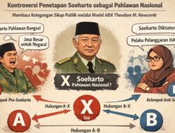 Kontroversi Penetapan Soeharto sebagai Pahlawan Nasional: Membaca Ketegangan Sikap Publik melalui Model ABX Theodore M. NewcombT