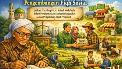 Pengembangan Fiqh Sosial