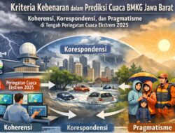 Kriteria Kebenaran dalam Prediksi Cuaca BMKG Jawa Barat: Koherensi, Korespondensi, dan Pragmatisme di Tengah Peringatan Cuaca Ekstrem 2025