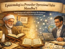 Epistemologi dan Prosedur Operasional Tafsir Maudhu’i: Studi Komparatif antara Konsep Al-Farmawi dan Kontribusi Sarjana Kontemporer