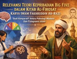 Relevansi Teori Kepribadian Big Five Dalam Kitab Al-Firosat Karya Imam Fakhruddin Ar-Razi: Studi Komparatif Antara Psikologi Modern Dan Fisiognomi Islam