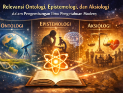 Ontologi, Epistemologi, dan Aksiologi dalam Filsafat Ilmu di Era Modern