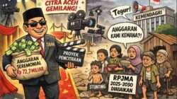 Anggaran Seremonial Aceh