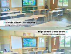 Pasca-Lebaran, Keluarga Meneguhkan Arah Pendidikan