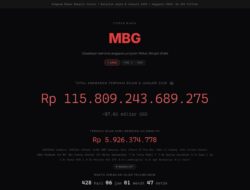 Kalkulator Biaya MBG Hadir Online, Mudahkan Simulasi Anggaran Makan Bergizi Gratis