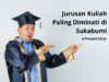 Jurusan Kuliah Paling Diminati di Sukabumi & Prospek Kerja