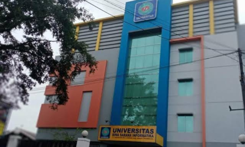 Kampus Swasta Unggulan di Tasikmalaya Versi uniRank 2026