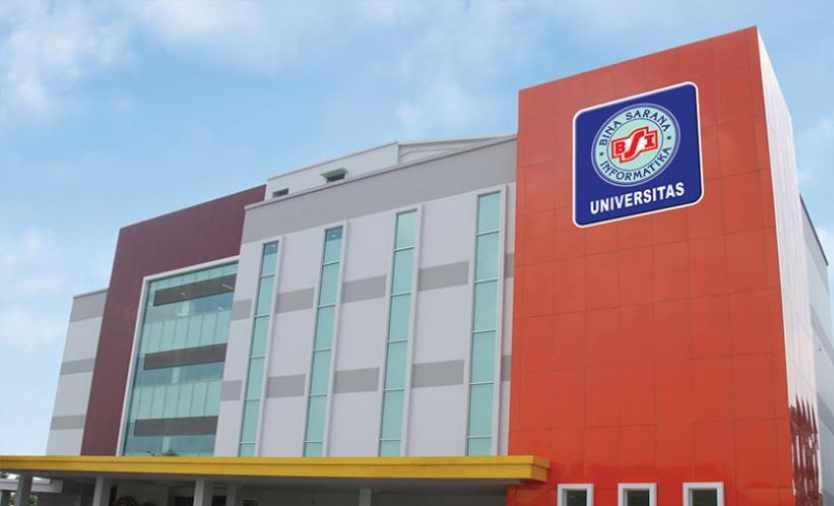 universitas swasta terbaik di bekasi